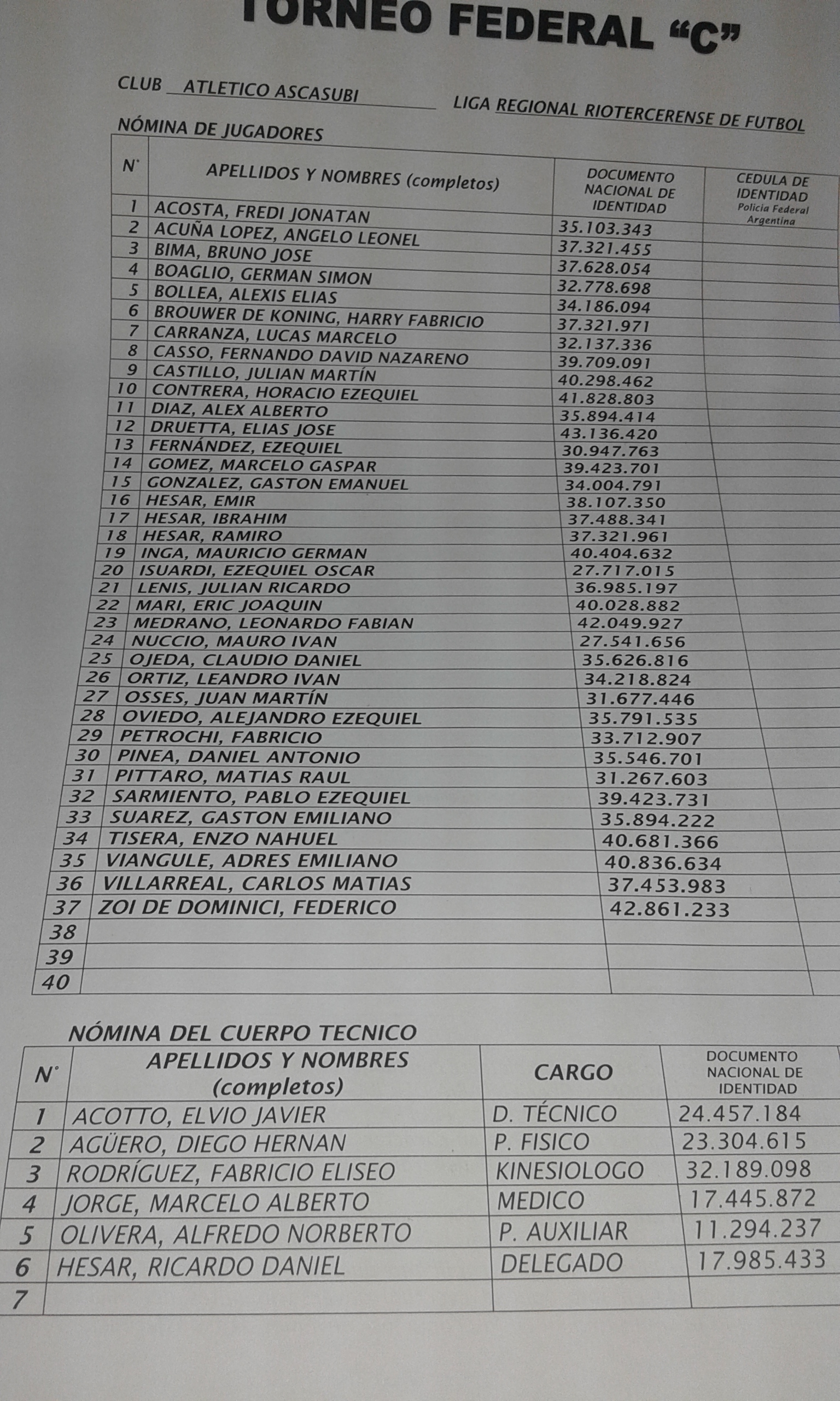 Lista de buena fe