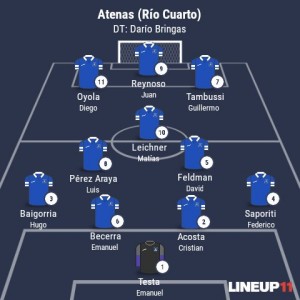 Formación Atenas
