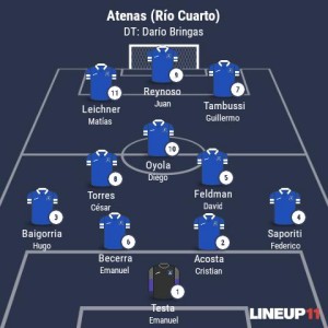 Formación Atenas