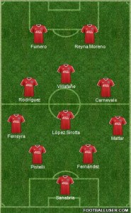 Formación Independiente