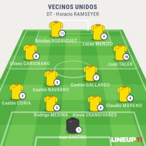 Formación