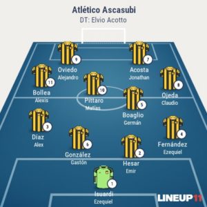 Formación Ascasubi