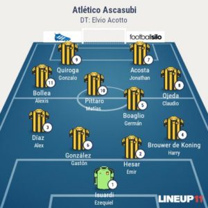 Formación Ascasubi Primera
