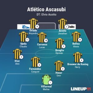 Formación Primera