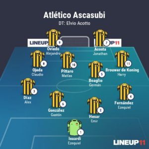 Formación Primera