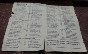 El fixture del Apertura 1999. La foto del cuadro corresponde al 27 de junio, en Corralito (última fecha).