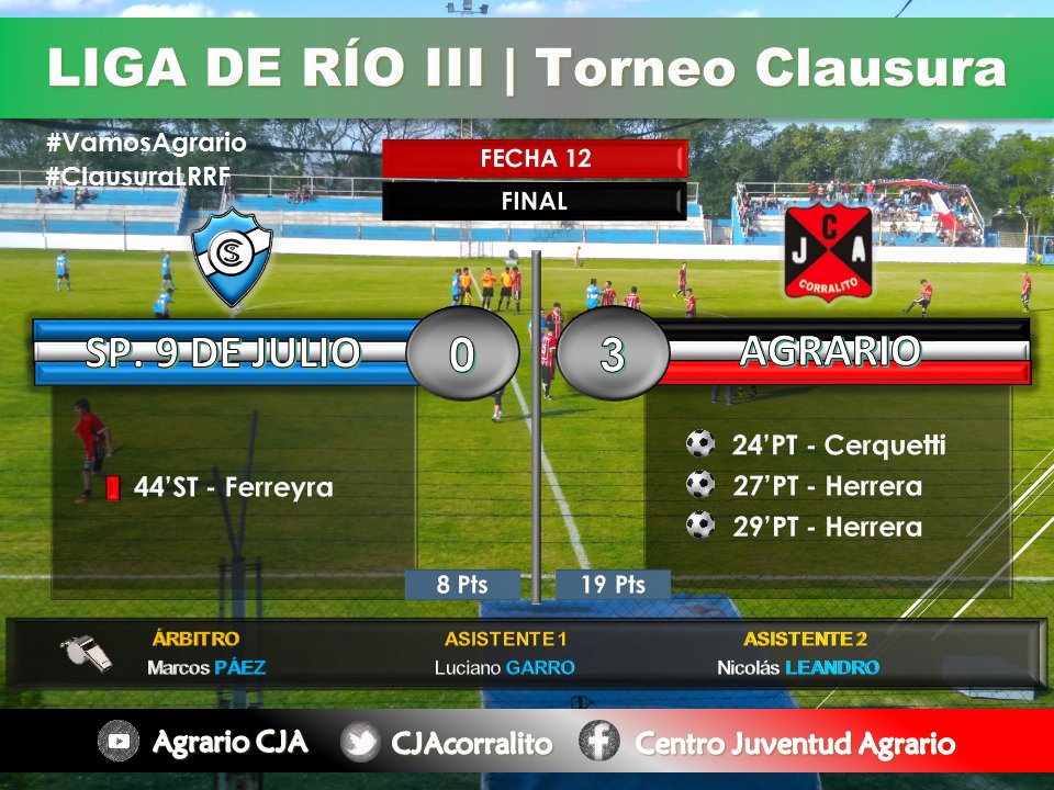 9-agrario