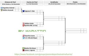 cuadro-copa-de-plata