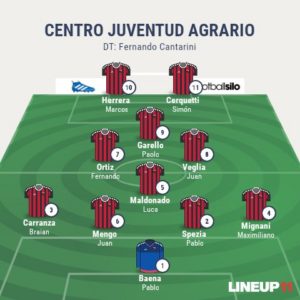 formacion-agrario