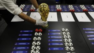 Sorteo Mundial