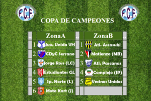 Copa Campeones