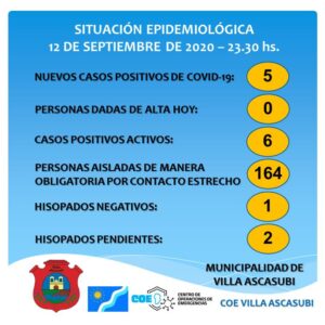Parte diario
