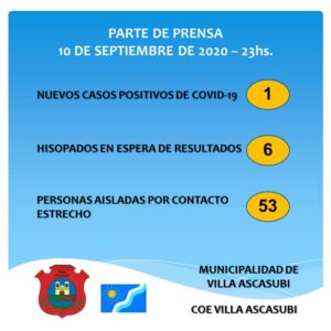 Parte diario