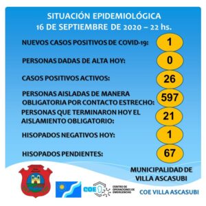 Parte diario