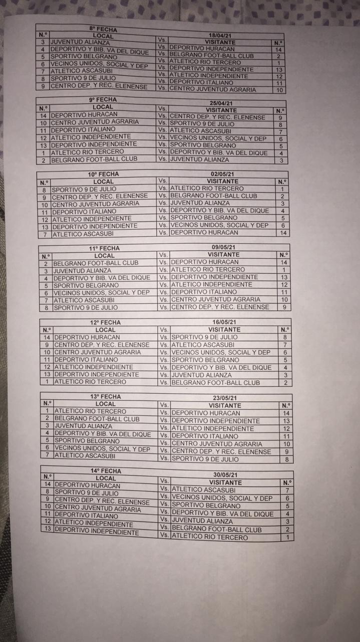 Fixture 2