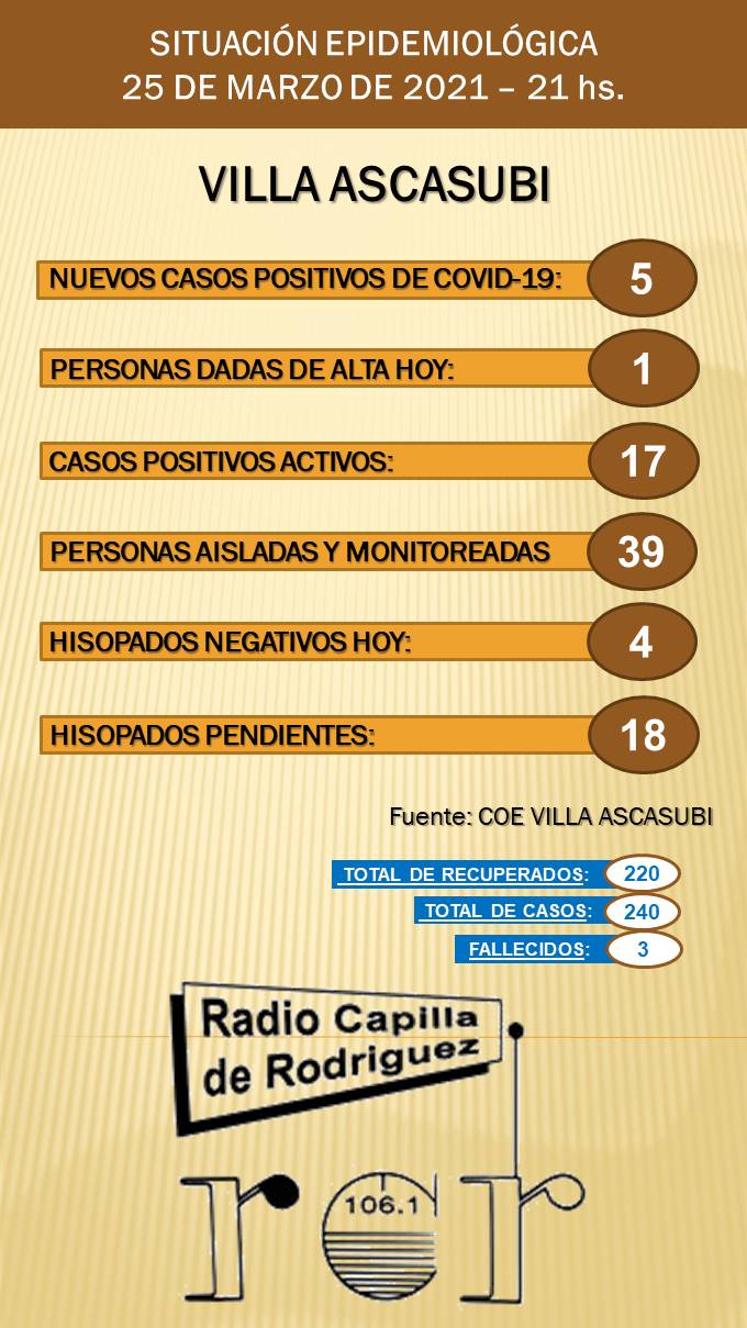 Parte radio Villa Ascasubi