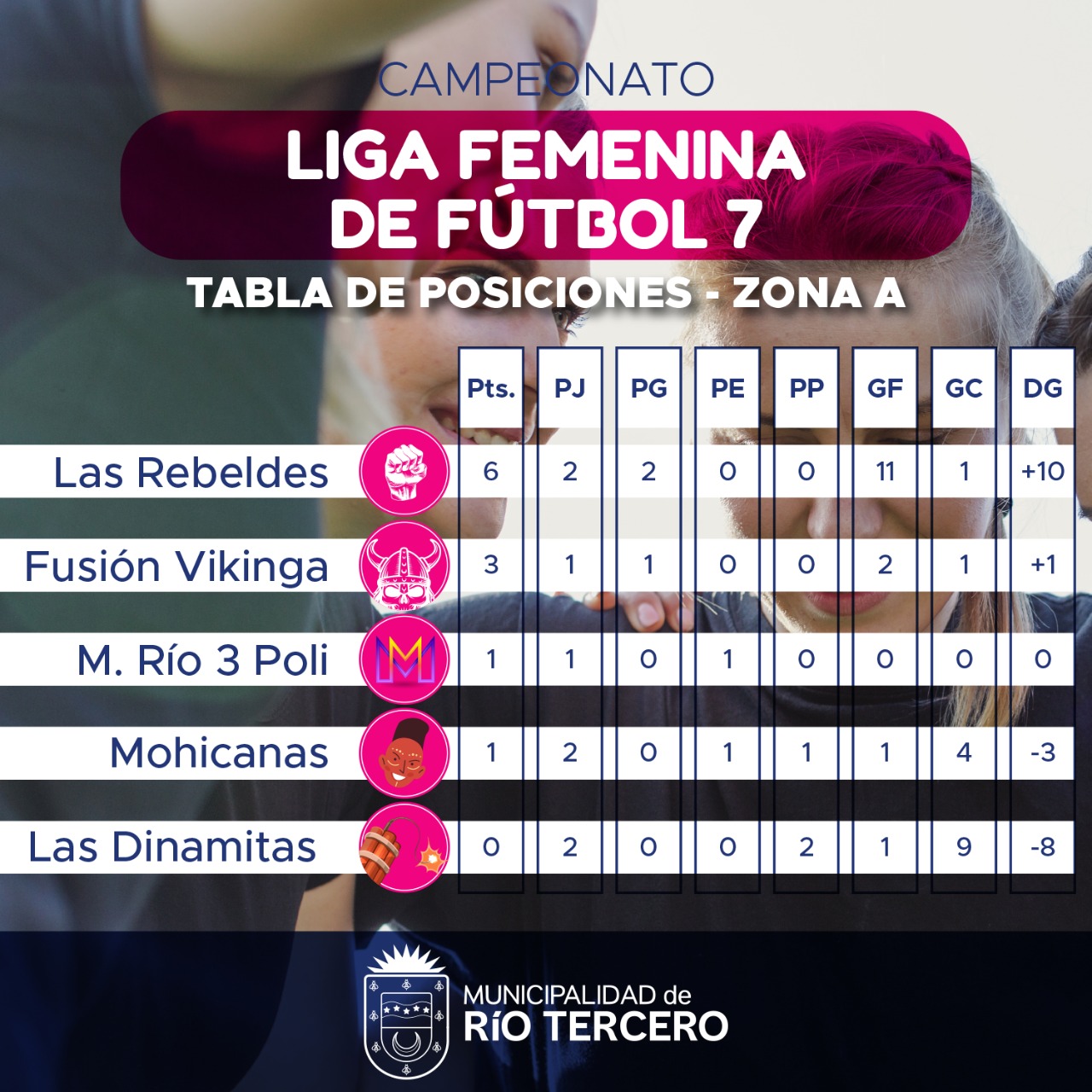 Femenino 1