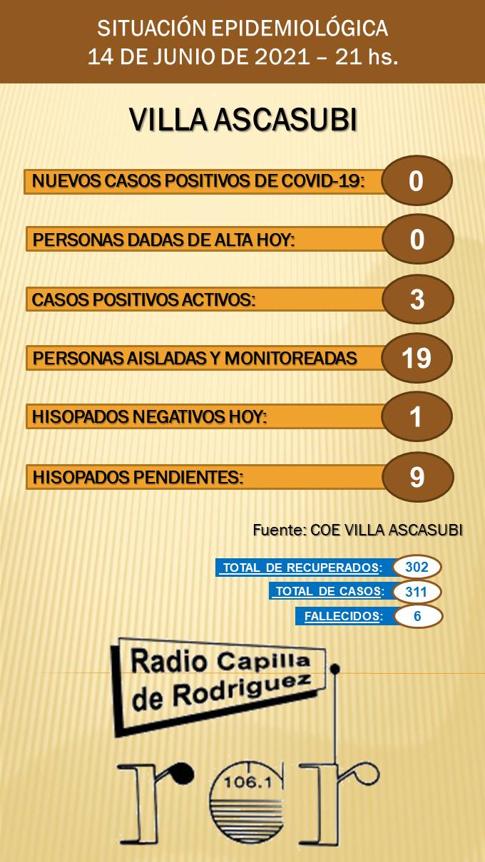 Parte radio Villa Ascasubi