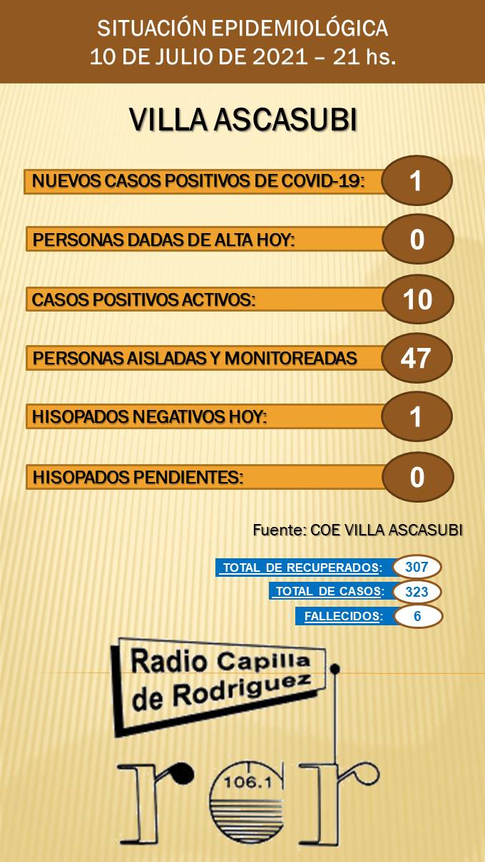 Parte radio Villa Ascasubi