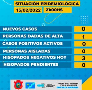 covid