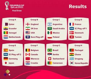 Mundial