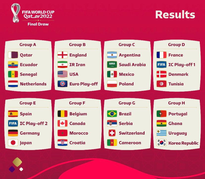 Mundial
