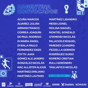 lista argentina