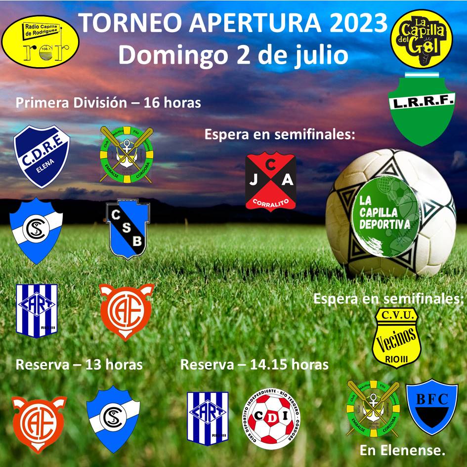 Definiciones Apertura 2023